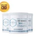 Profile picture of Level Goods CBD Gummies